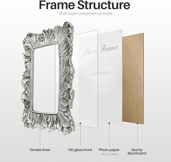 Silver 5x7 Picture Frame, Vintage Silver Palm Leaves Textured Hand-Crafted Resin - Image 7