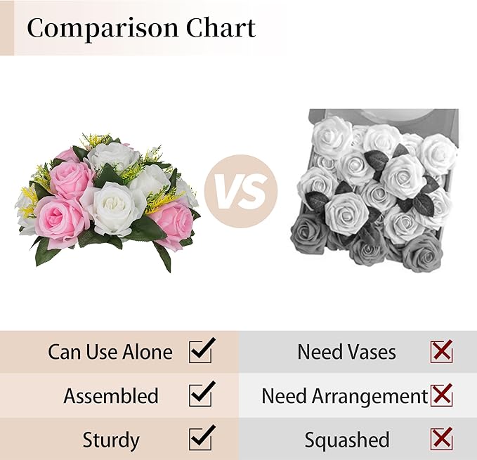 BLOSMON Flower Balls Rose Centerpieces: 2 Pcs Pink 9.5 Inch Fake Flowers - Image 4
