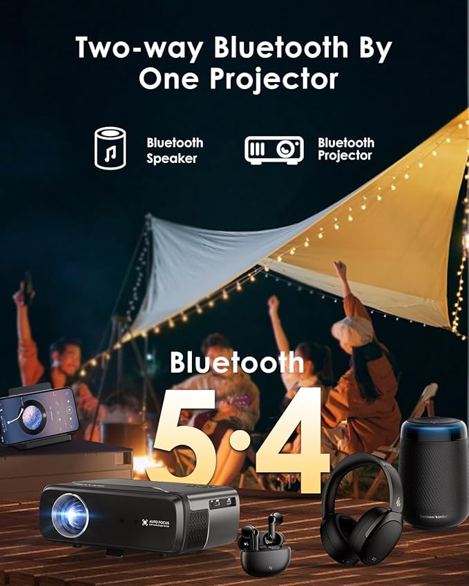 Portable Smart Projector Netflix Officially, AI Auto Focus&Keystone, 1400ANSI - Image 4