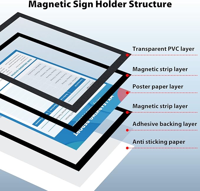 11"x 17" Self Adhesive Magnetic Sign Holder, Double Sided Window Magnetic - Image 4