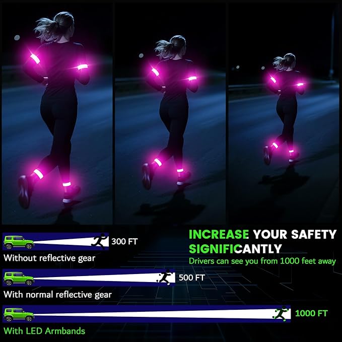 LED Armband for Running, Light Up Arm Bands for Night Walking Running, - Image 2