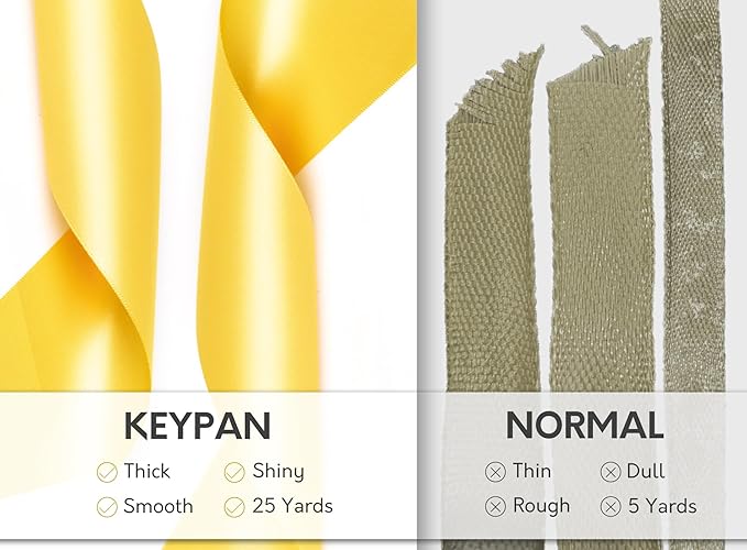 Yellow Ribbon 2.5 Inch Double-Faced Satin Ribbons 25 Yards - Image 4