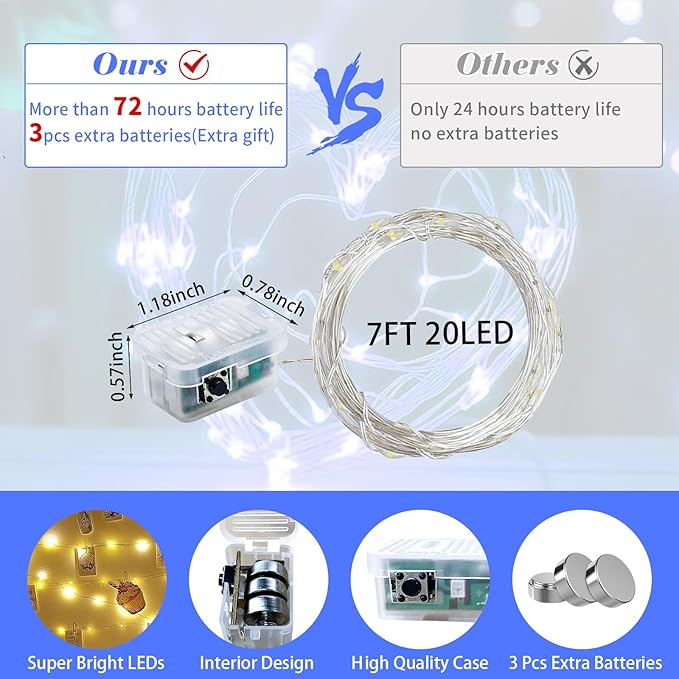 12 Pack Blue Fairy Lights 7Ft 20 LED Twinkle String Lights 3 Modes Battery - Image 3