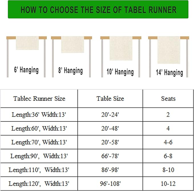 Vintage Bird Flower Table Runner Seasonal Spring Purple Wisteria Garden Plants - Image 6