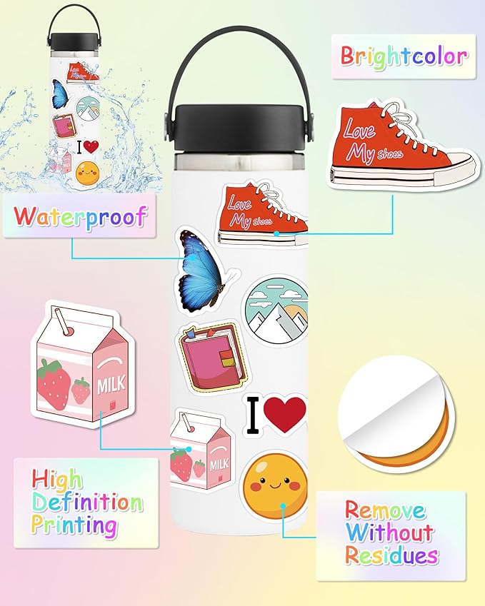 Sticker for Water Bottles - Image 3