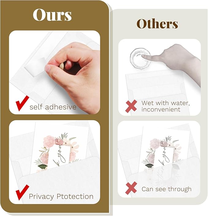 Goefun White Blank Cards and Envelopes 4 x 6 Flat Postcards and A6 Envelopes - Image 4