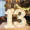 LED Marquee Light Up Numbers Sign by NANXU