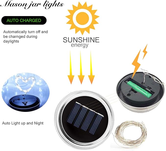 VOOKRY 6 Pack Solar Mason Jar Lights, 30 LED Mason Jar Lids Waterproof Firefly - Image 2