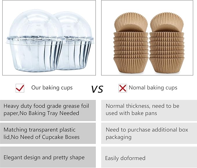 Foil Cupcake Liners with Lids 100Pack, Free-Air 3.5Oz Foil Baking Cups Mini - Image 3