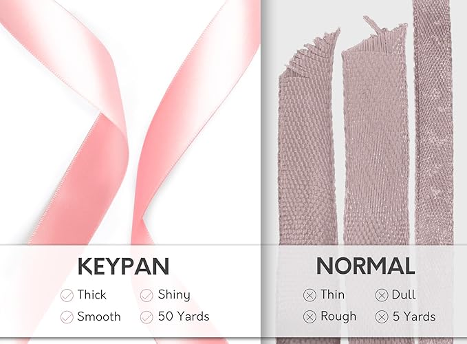 Pink Satin Ribbon 7/8 Inch x 50 Yards Double-Faced Polyester Ribbons - Image 4