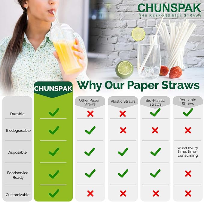 Chunspak 6" Short Fat Colorful Striped Paper Drinking Straws Disposable 100 - Image 7