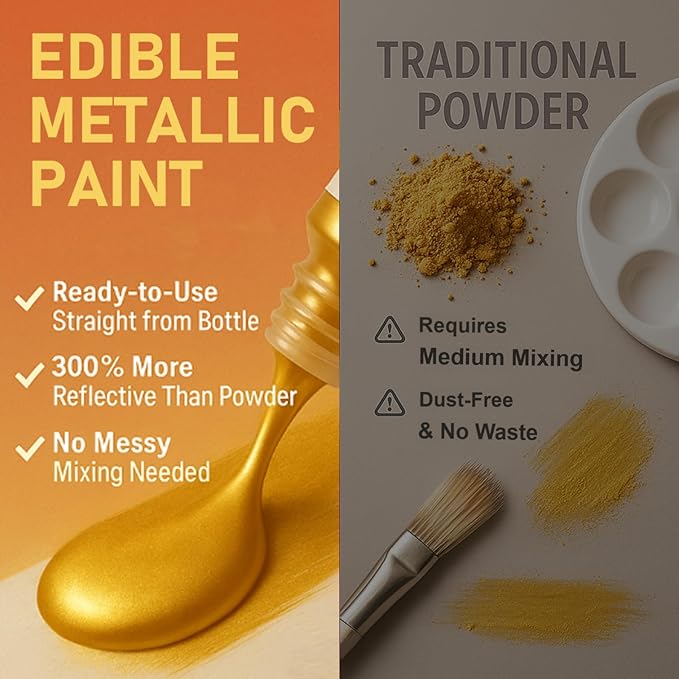Edible Gold Metallic Paint for Baking – Food Grade Edible Gold Dust Drink - Image 3