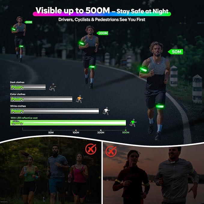 LED Armband for Running Walking Cycling, Rechargeable Running Lights Safety - Image 3