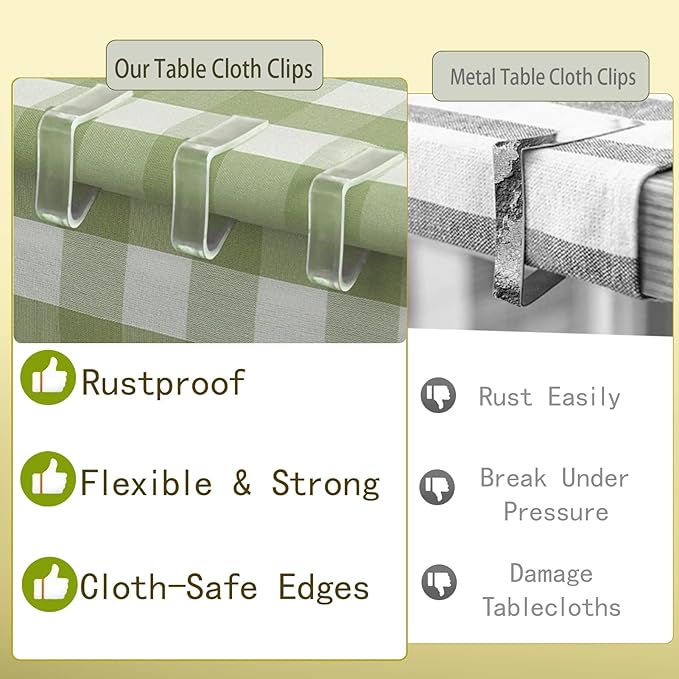 24 Pcs Clear Table Cloth Holder Clips - Image 4