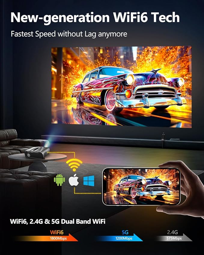 4K Projector Auto Focus HDR WiFi 6, Smart Daylight Projector 4K High Lumen 2300 - Image 7