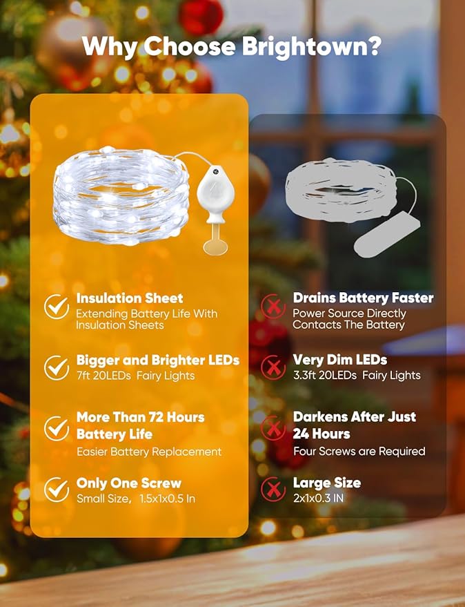 Brightown 14 Pack 6 Color LED Fairy Lights Battery Operated String Lights - Image 5