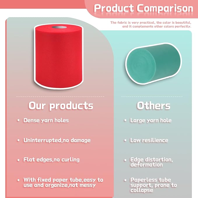6" x 200 Yards Red Tulle Fabric Rolls - Image 5