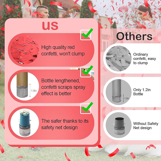 6 Pack Red Confetti Cannon, Party Poppers, 12 Inch Confetti Poppers Shooters - Image 2