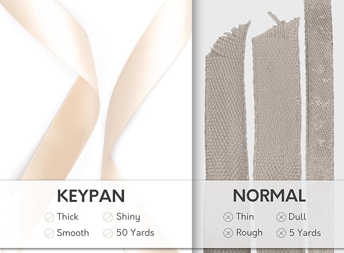 Light Champagne Satin Ribbon 7/8 Inch x 50 Yards Double-Faced Polyester Ribbons - Image 4