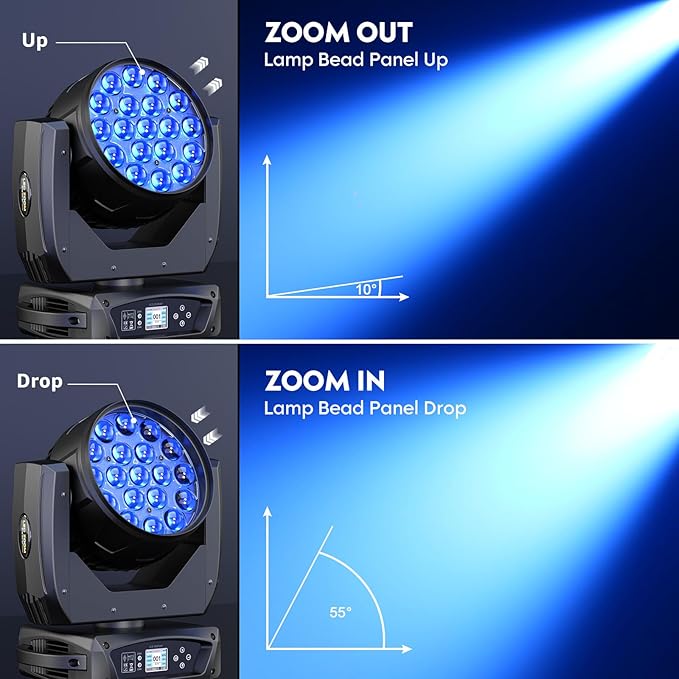 2PCS 19x10W Moving Head Light - Image 4