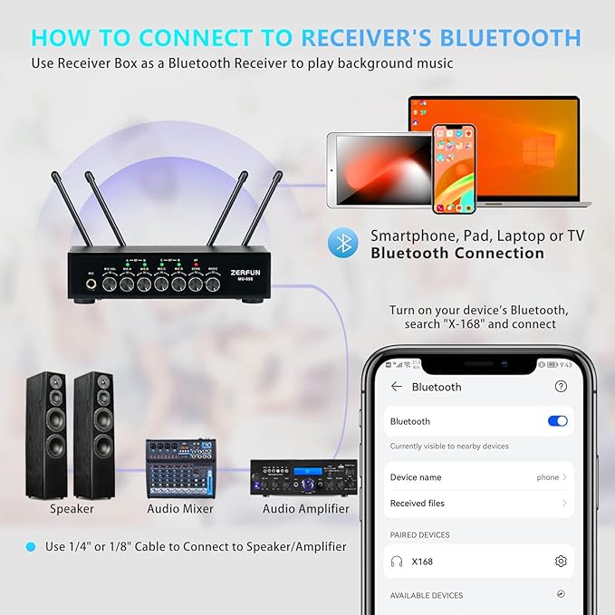 4 Channel Rechargeable Wireless Microphone System, Pro UHF Metal Handheld - Image 5