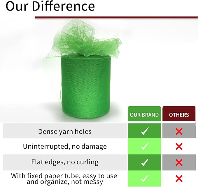 Emerald Green Tulle Fabric Rolls 6 Inch by 200 Yards Fabric Spool Tulle Ribbon - Image 5
