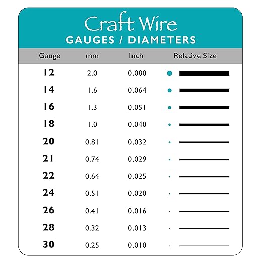 The Beadsmith Wire Elements Craft Wire – Tarnish Resistant, Soft Temper - Image 3