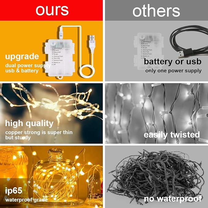 AOMIG Fairy Curtain Lights, 300 LED Warm White Window Curtain String Light - Image 3