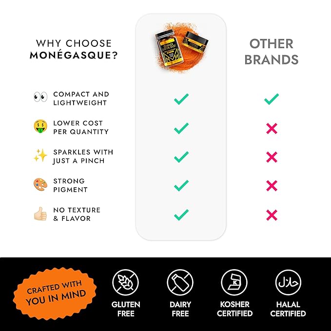 MONÉGASQUE Orange Edible Glitter - Image 6