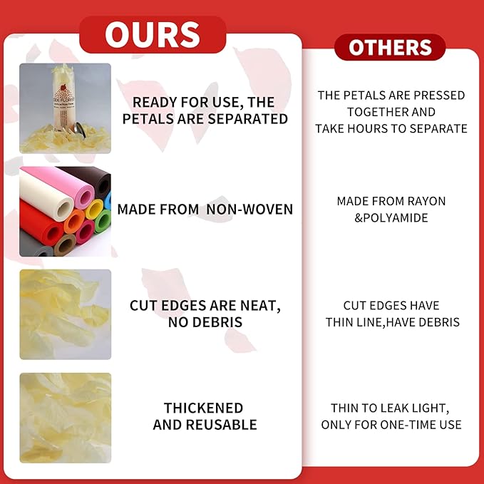 CODE FLORIST 1100 PCS Champagne Silk Rose Petals - Image 5