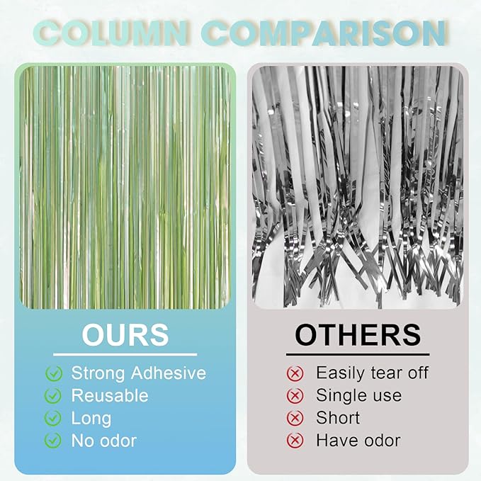 2 Pack Sage Green Foil Fringe Backdrop Curtains, Tinsel Streamers Party - Image 3