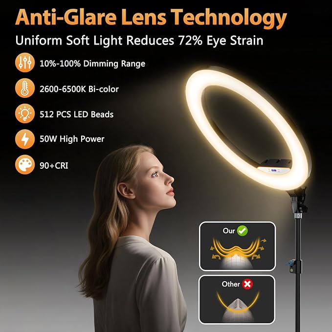 22'' Ring Light with 75'' Tripod Stand, LED Display/2 USB Ports/6500K Dimmable - Image 7
