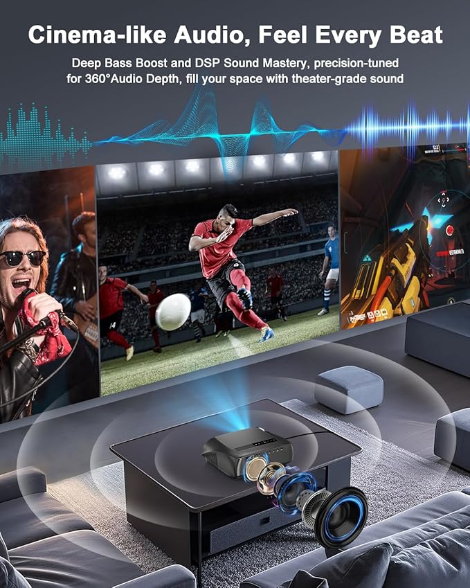 High Bright Projector 1800 ANSI Lumens, 4K Support, WiFi6 & Bluetooth, Smart - Image 4