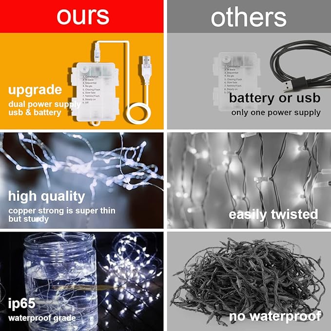 AOMIG Fairy Curtain Lights, 300 LED White Window Curtain String Light, 8 Modes - Image 4