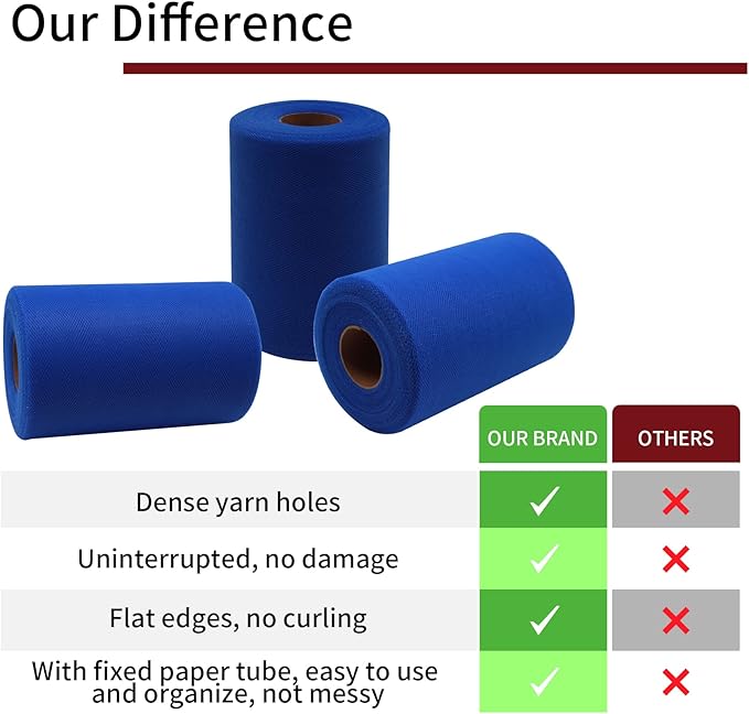 Royal Blue Tulle Fabric Rolls 6 Inch by 100 Yards Fabric Spool Tulle Ribbon - Image 5