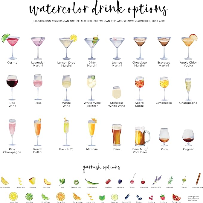 Pet Signature Drink Wedding Signs - Image 5