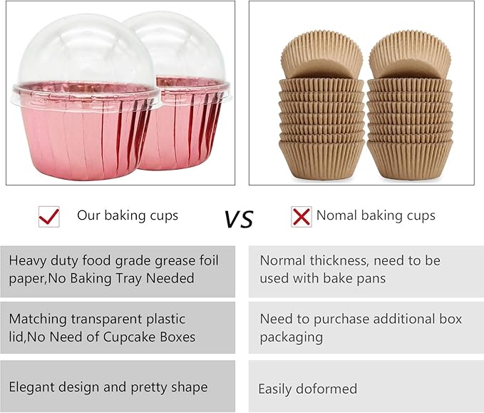 Cupcake Liners with Dome Lids 100Pack, Free-Air 3.5Oz Mini Foil Baking Cups - Image 3