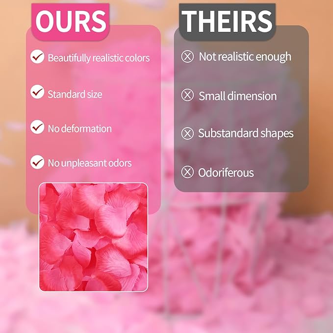 1000 Pcs Artificial Fake Rose Petals, Flower Petals - Image 5