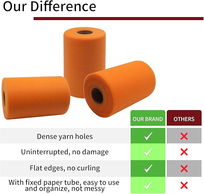 Orange Tulle Fabric Rolls 6 Inch by 100 Yards Fabric Spool Tulle Ribbon - Image 5