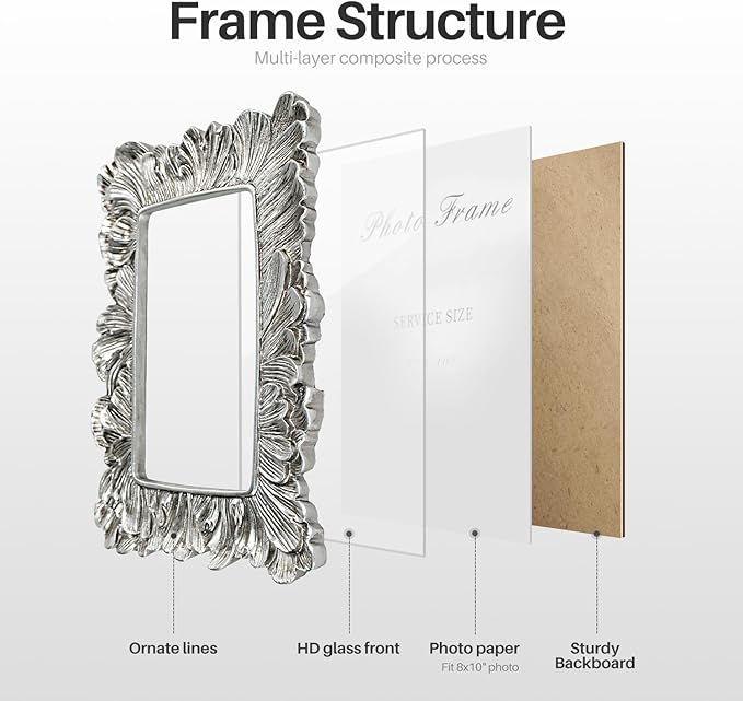 Cuspin 8x10 Picture Frame Silver, Vintage Silver Palm Leaves Textured - Image 7