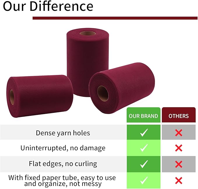 Burgundy Tulle Fabric Rolls 6 Inch by 100 Yards Fabric Spool Tulle Ribbon - Image 5