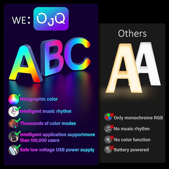 OJQ Light Up Letters LED Letter - Image 4