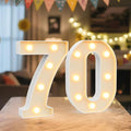 LED Marquee Light Up Numbers Sign by NANXU