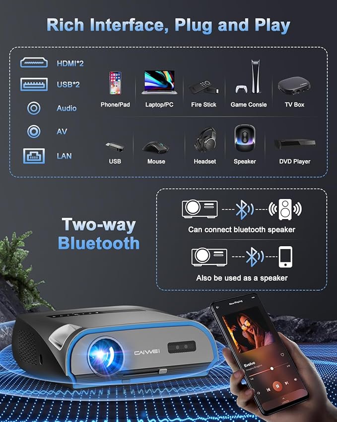 High Bright Projector 1800 ANSI Lumens, 4K Support, WiFi6 & Bluetooth, Smart - Image 6