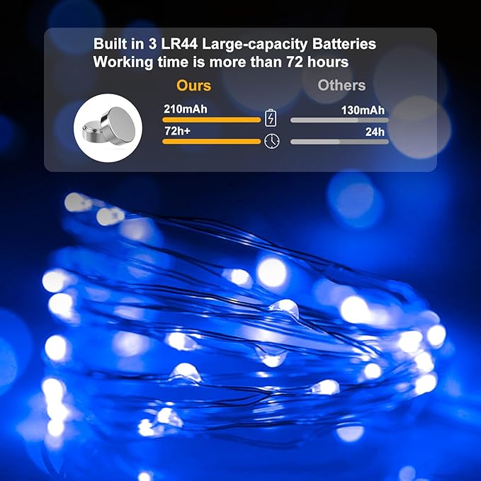 pozzolanas 12 Pack Blue Battery Operated String Lights - 7ft Waterproof Fairy - Image 3