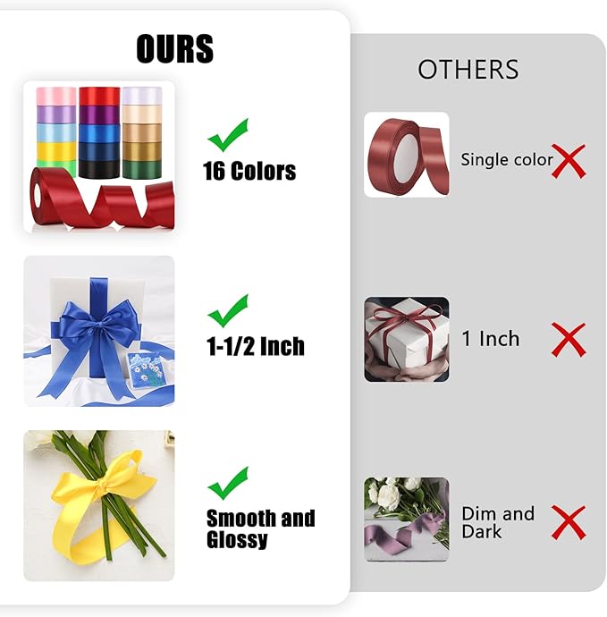 NESCCI 16 Colors 400 Yards Ribbon, 1-1/2 Inch Satin Ribbon, Single Face Satin - Image 7