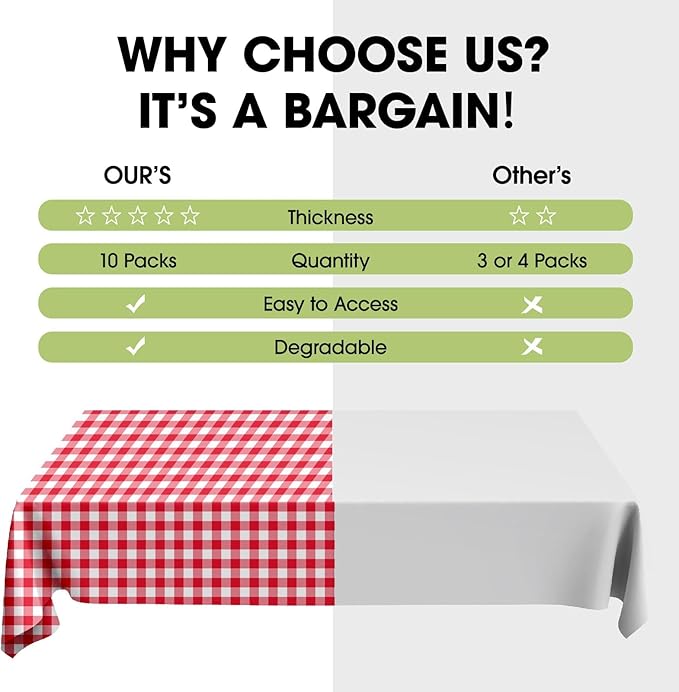 Pureegg Plastic Table Cloth Disposable 10 Pack, 54 x 108 Inch Table Cloths - Image 3