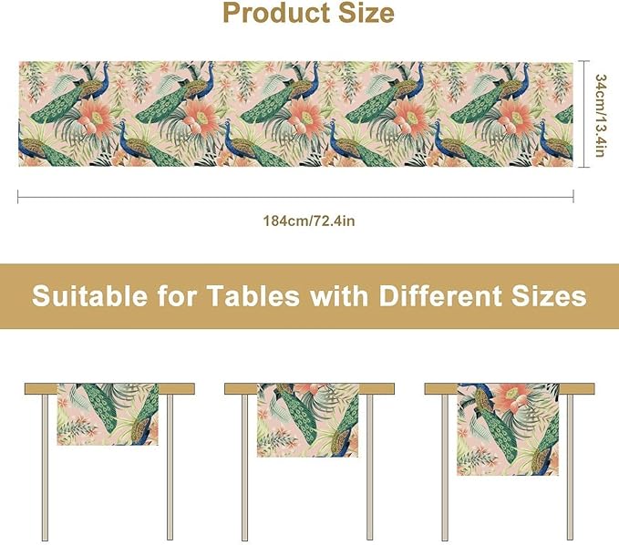 Peacock Table Runner - Image 7