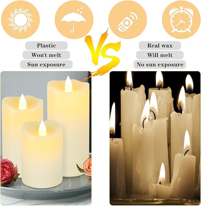 Aignis Indoor Flameless LED Candles Battery Operated - Image 5