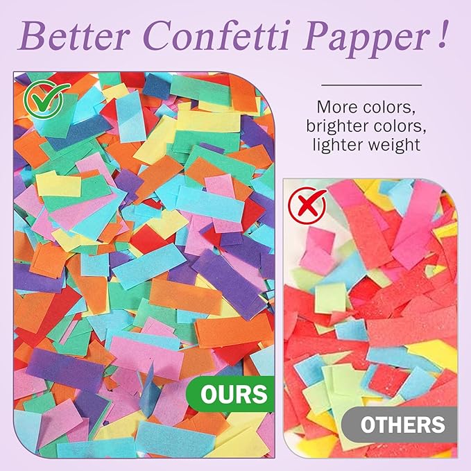 6 Pack Confetti Poppers Multicolor Confetti Cannon - Image 2